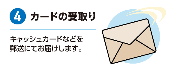 カードの受取