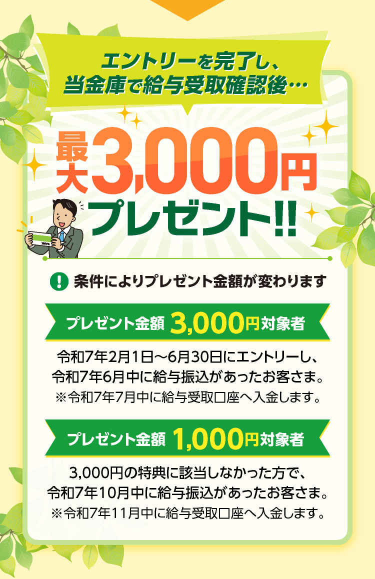 エントリーを完了し、当金庫で給与受取確認後最大3,000円プレゼント